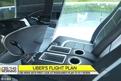 Η Uber παρουσίασε τα πρώτα ιπτάμενα ταξί που θα κυκλοφορήσουν το 2020